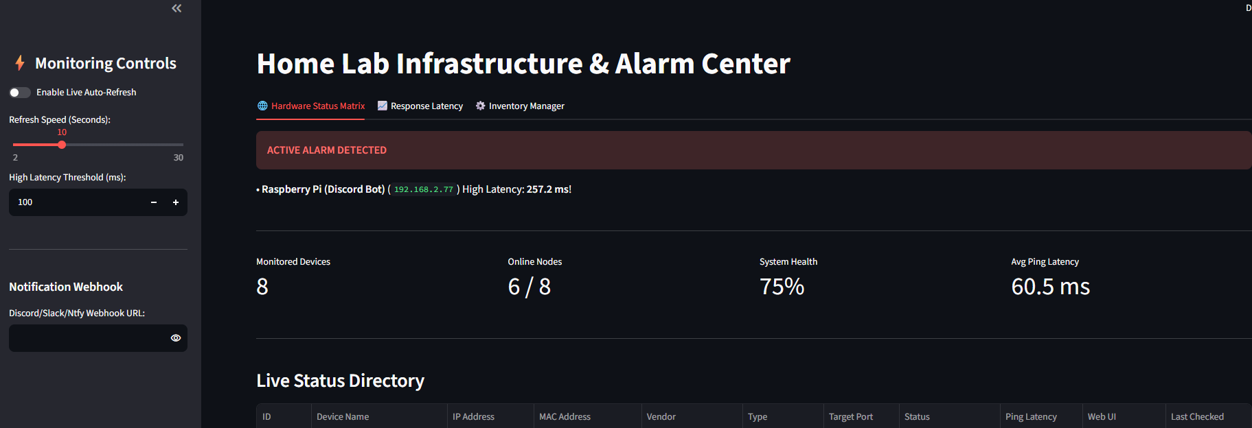 Homelab Monitoring Dashboard